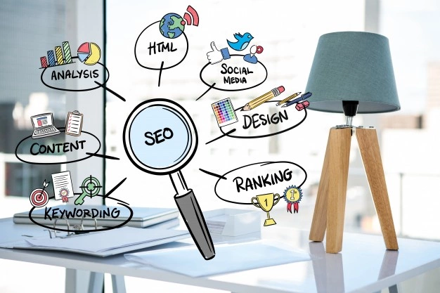 posicionamiento web SEO